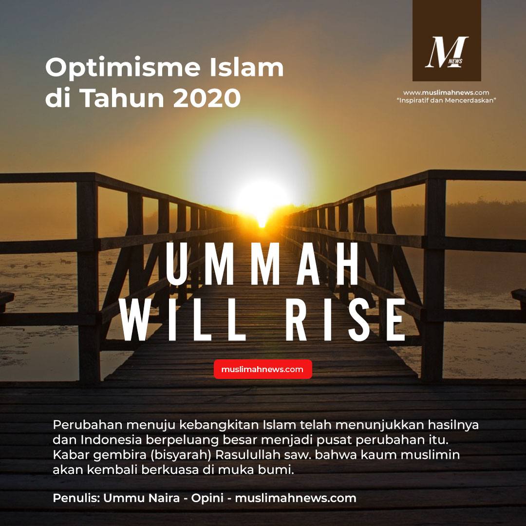 Optimis dalam islam